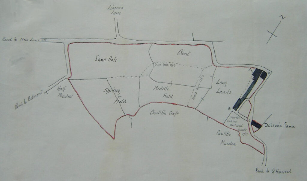 Plan of Dobson's farm lands