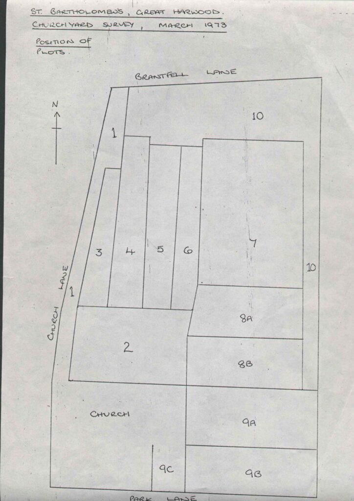 Plan of whole graveyard of Saint Bartholomew's