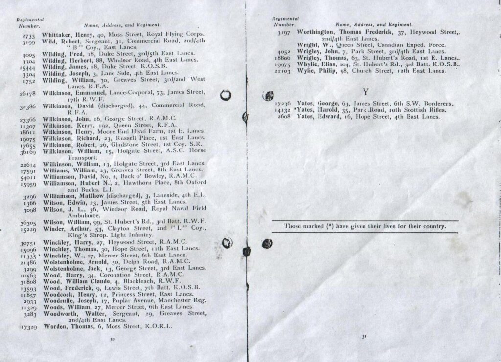 Pages of roll on honour 1915 listing men who served